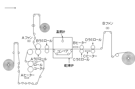 n܃^Cv~l[g@qDKW-Vr